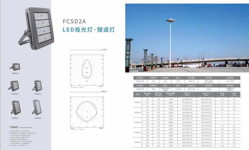 原州投光灯 原州投光灯
